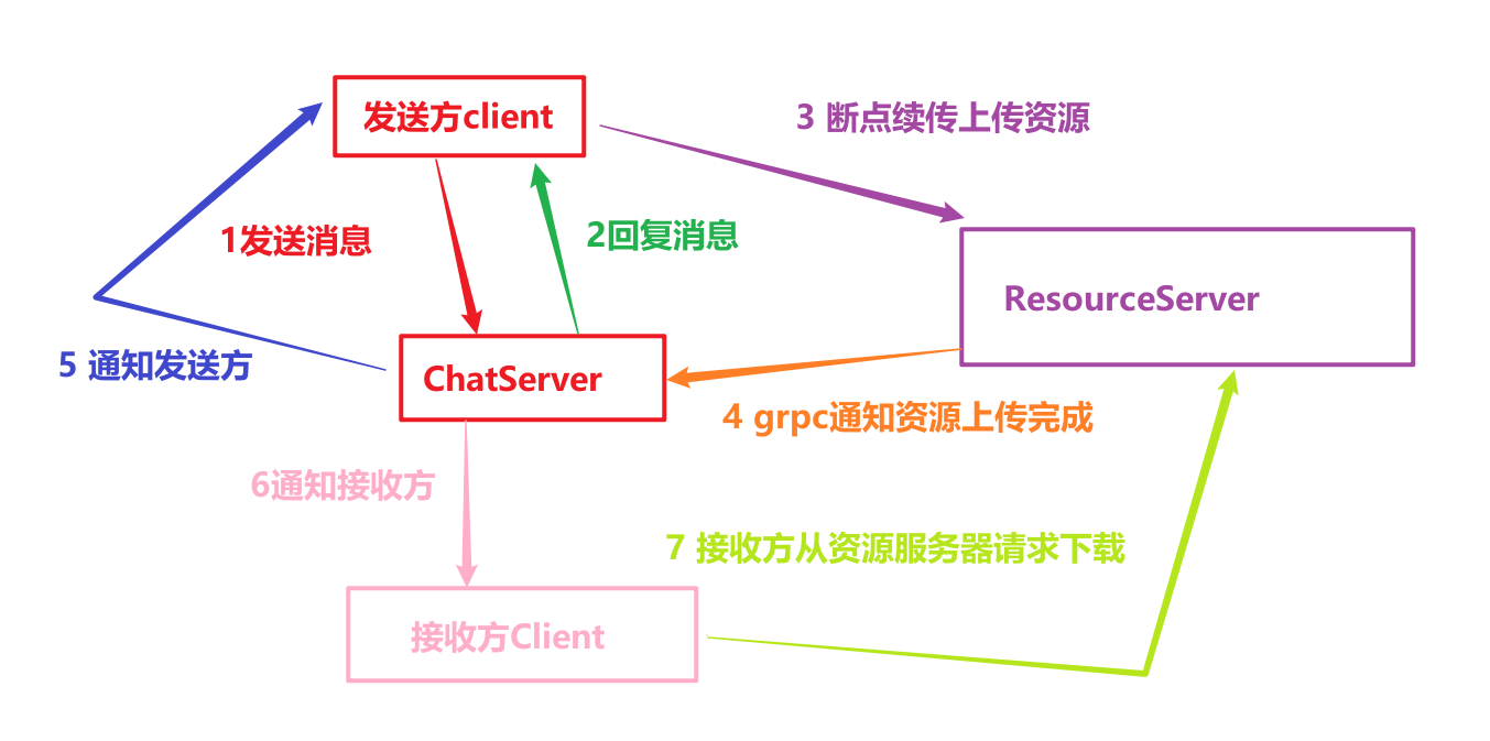 image-20260208131004814