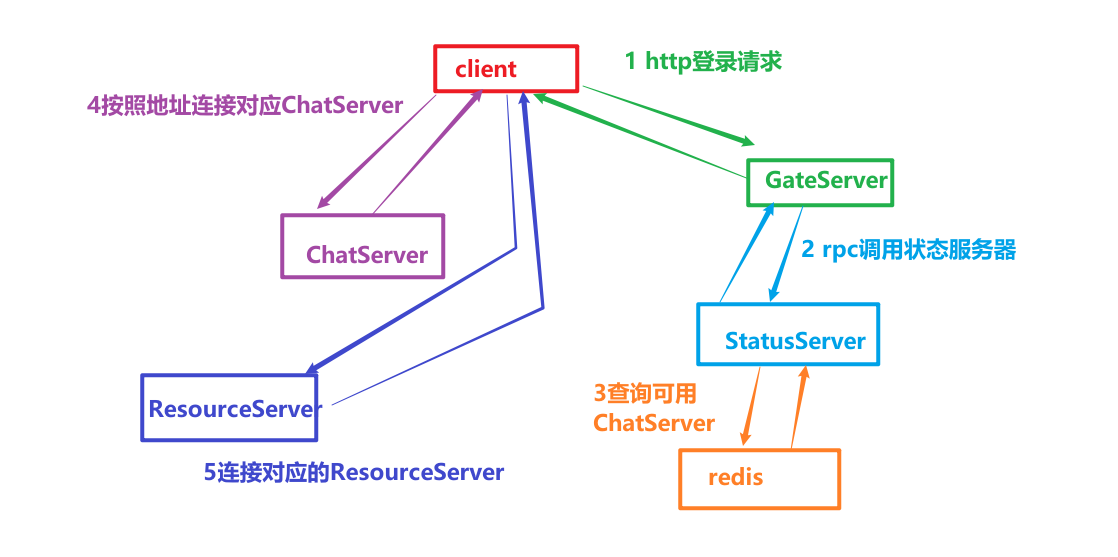 image-20260209150133552