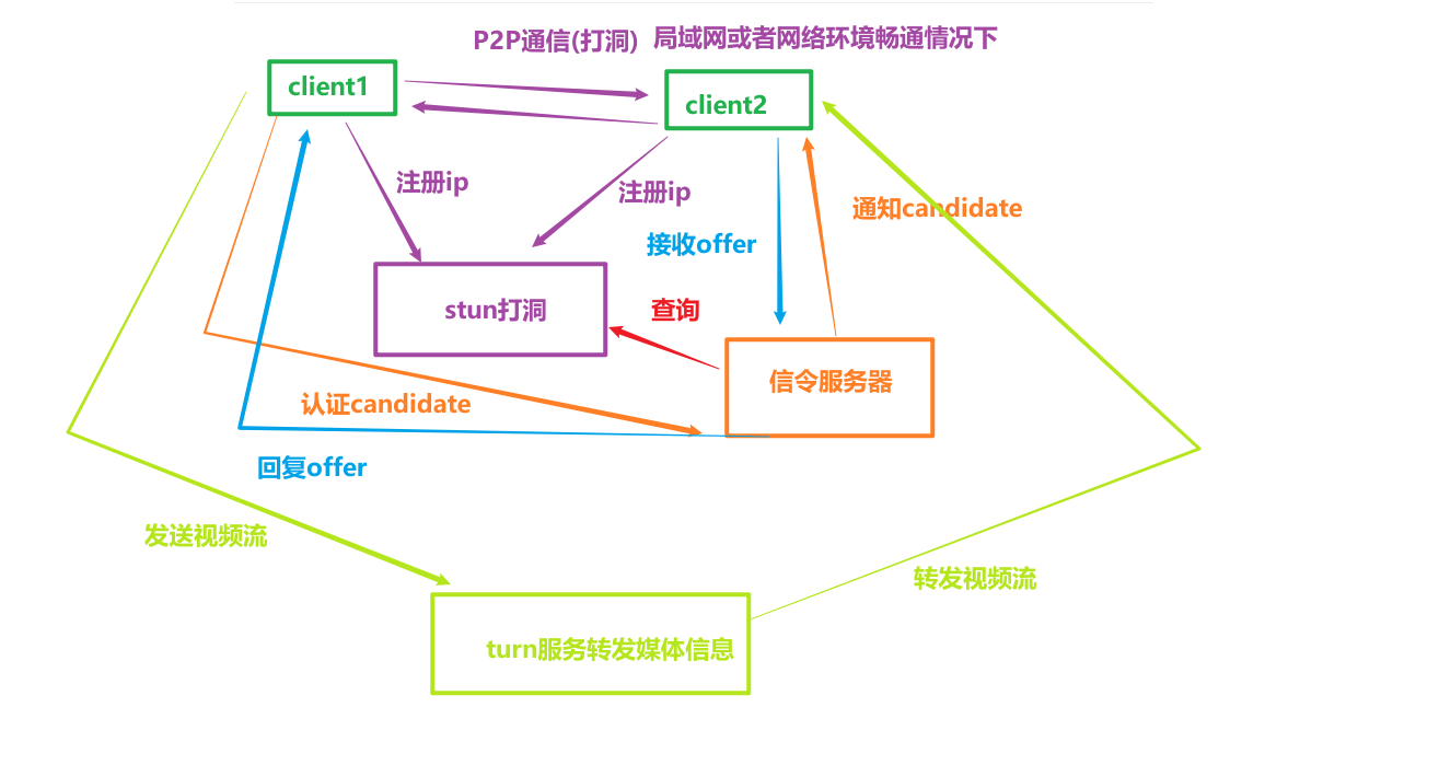 image-20260212125500580