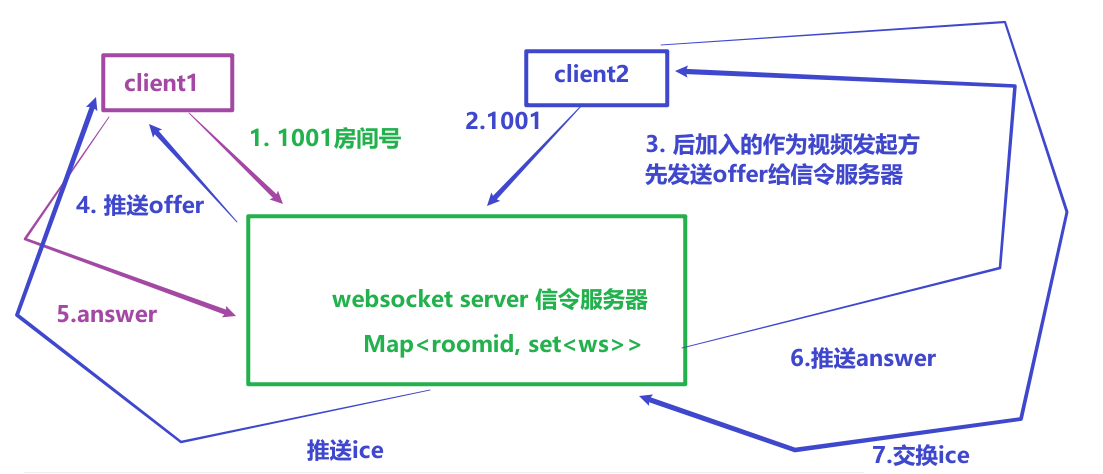 image-20260213085510995