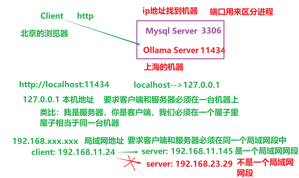 image-20260513172535849