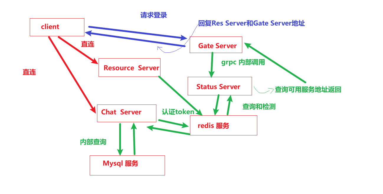 image-20250905105415106